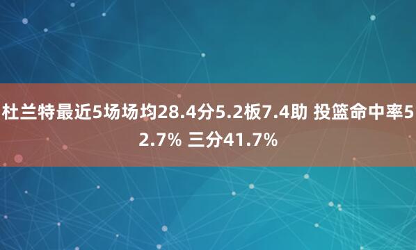 杜兰特最近5场场均28.4分5.2板7.4助 投篮命中率52.7% 三分41.7%
